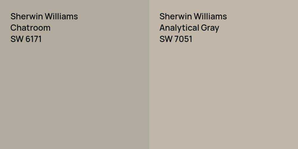 Sherwin Williams Chatroom vs. Sherwin Williams Analytical Gray