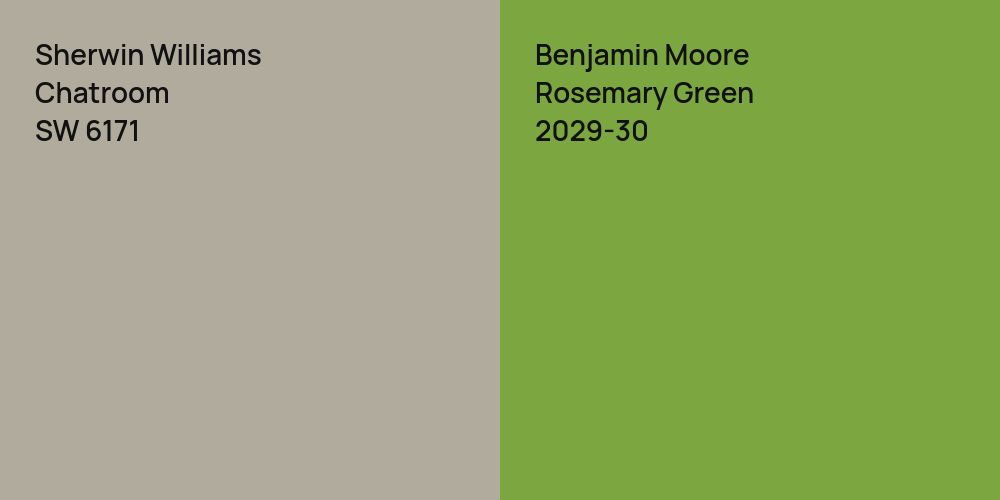 Sherwin Williams Chatroom vs. Benjamin Moore Rosemary Green