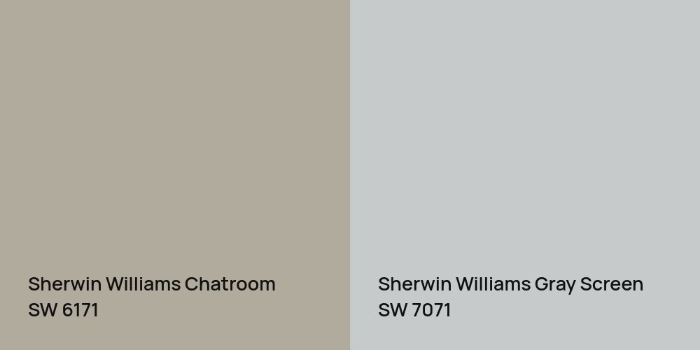 Sherwin Williams Chatroom vs. Sherwin Williams Gray Screen