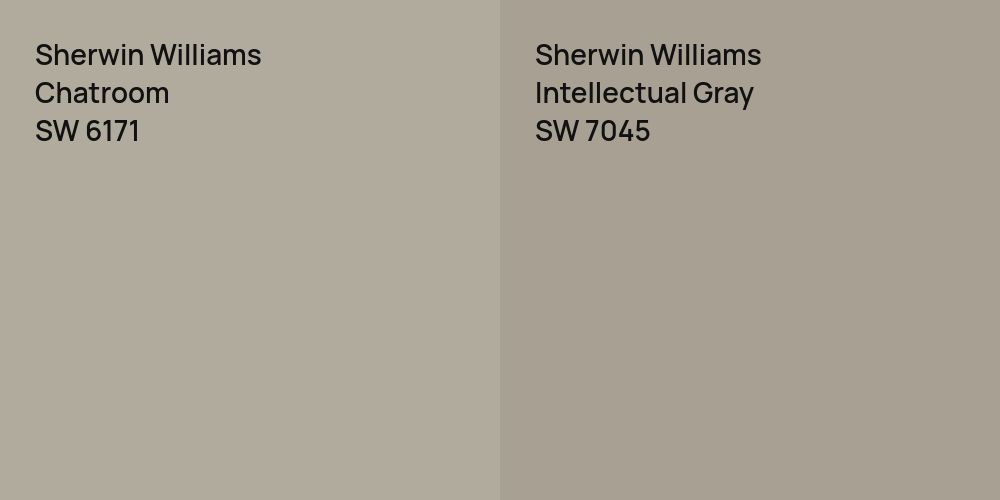 Sherwin Williams Chatroom vs. Sherwin Williams Intellectual Gray