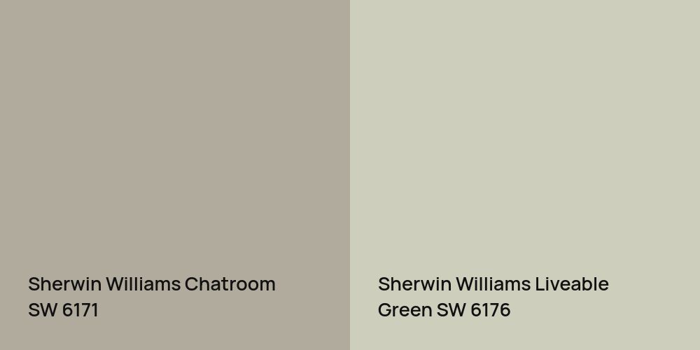 Sherwin Williams Chatroom vs. Sherwin Williams Liveable Green