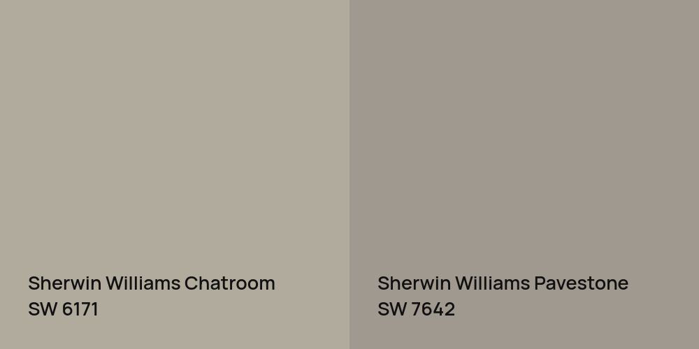 Sherwin Williams Chatroom vs. Sherwin Williams Pavestone