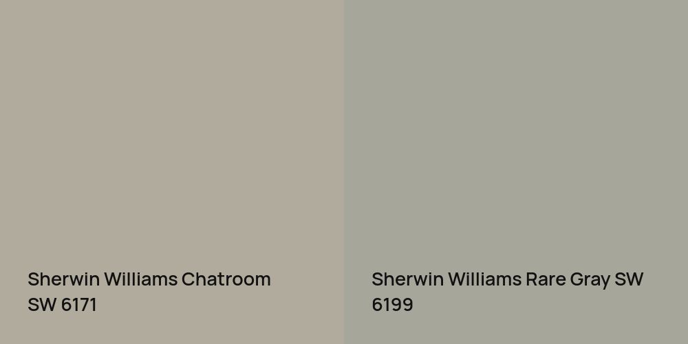 Sherwin Williams Chatroom vs. Sherwin Williams Rare Gray