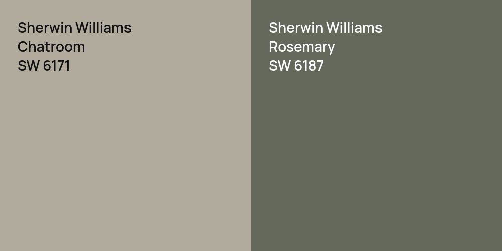 Sherwin Williams Chatroom vs. Sherwin Williams Rosemary