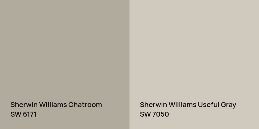 Sherwin Williams Chatroom vs. Sherwin Williams Useful Gray