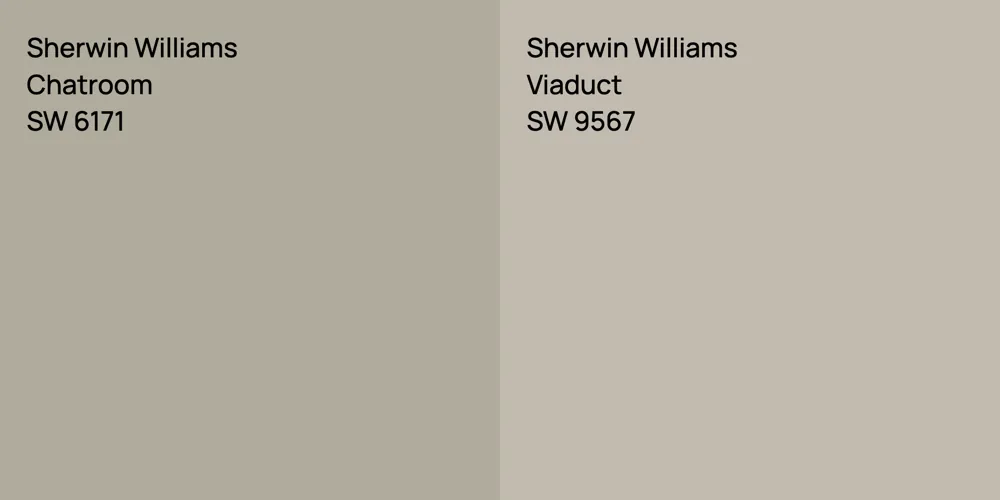 Sherwin Williams Chatroom vs. Sherwin Williams Viaduct