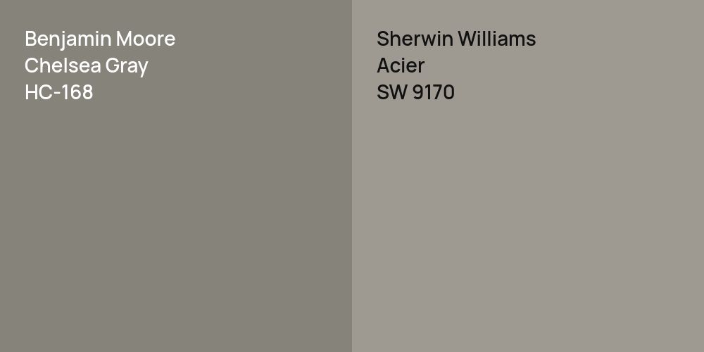 Benjamin Moore Chelsea Gray vs. Sherwin Williams Acier