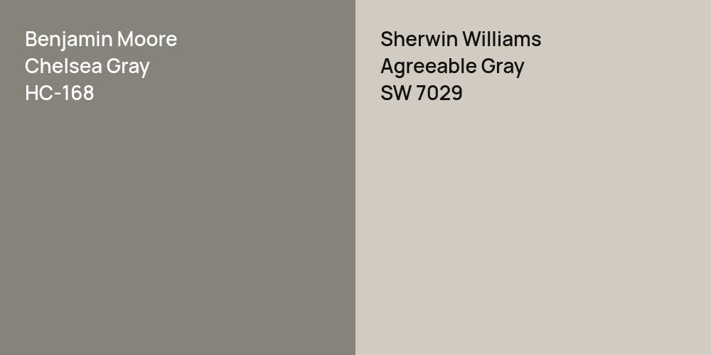 Benjamin Moore Chelsea Gray vs. Sherwin Williams Agreeable Gray