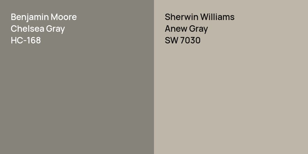 Benjamin Moore Chelsea Gray vs. Sherwin Williams Anew Gray