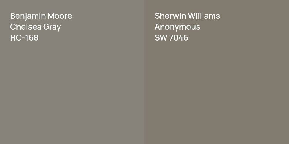 Benjamin Moore Chelsea Gray vs. Sherwin Williams Anonymous