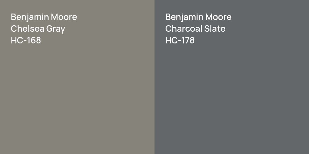 Benjamin Moore Chelsea Gray vs. Benjamin Moore Charcoal Slate