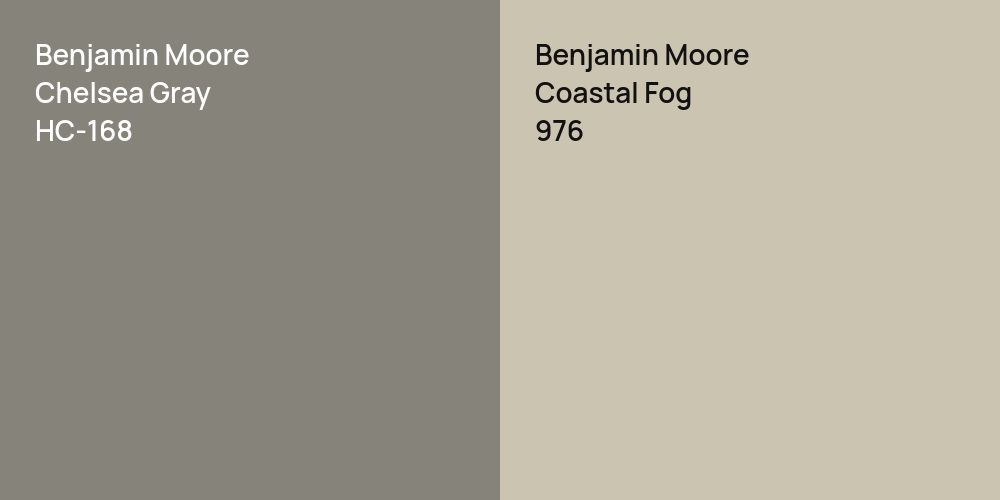 Benjamin Moore Chelsea Gray vs. Benjamin Moore Coastal Fog