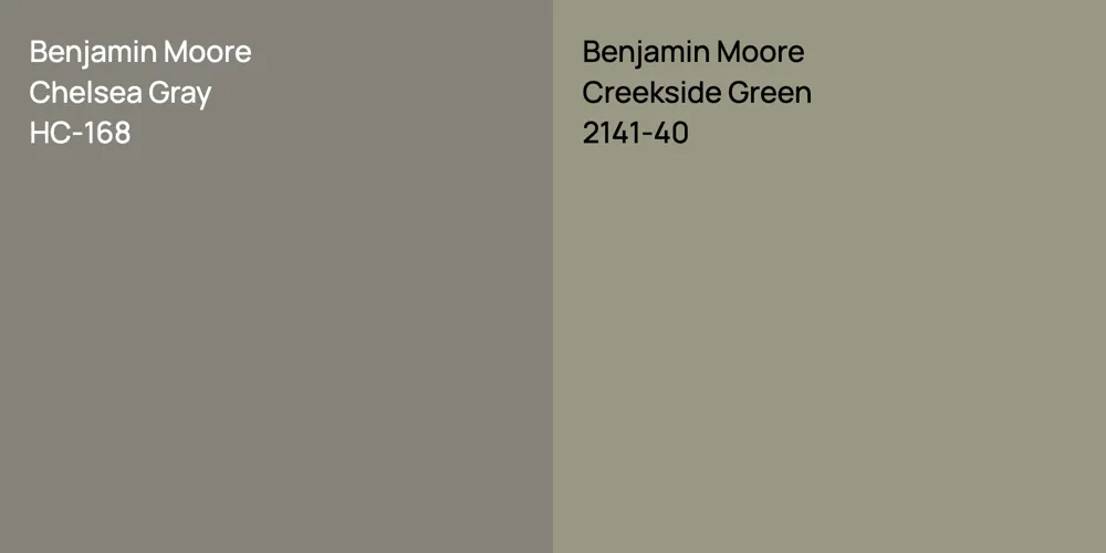 Benjamin Moore Chelsea Gray vs. Benjamin Moore Creekside Green