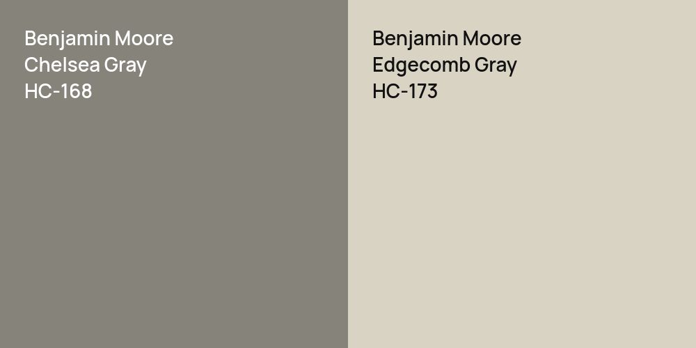 Benjamin Moore Chelsea Gray vs. Benjamin Moore Edgecomb Gray