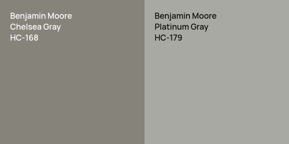 Benjamin Moore Chelsea Gray vs. Benjamin Moore Platinum Gray