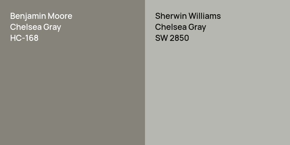 Benjamin Moore Chelsea Gray vs. Sherwin Williams Chelsea Gray