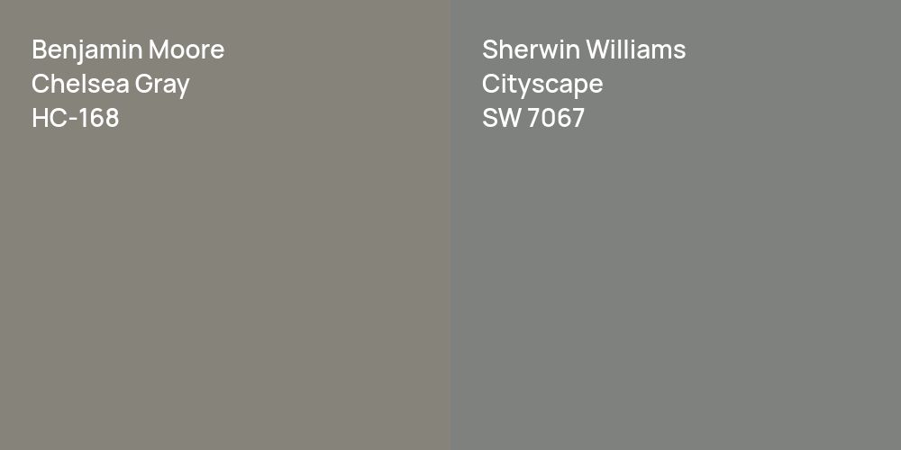 Benjamin Moore Chelsea Gray vs. Sherwin Williams Cityscape