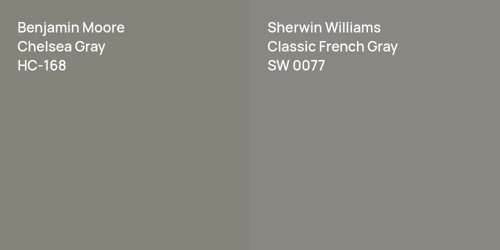 Benjamin Moore Chelsea Gray vs. Sherwin Williams Classic French Gray