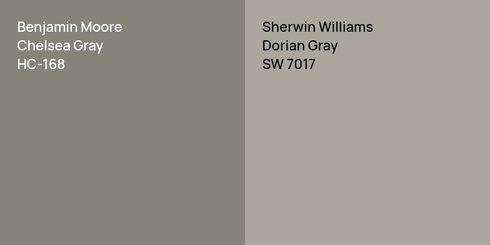 Benjamin Moore Chelsea Gray vs. Sherwin Williams Dorian Gray