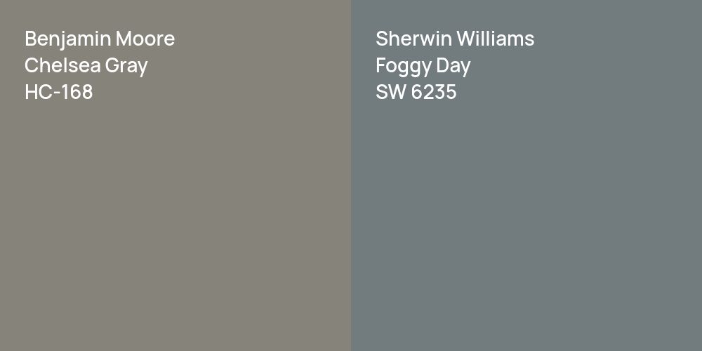 Benjamin Moore Chelsea Gray vs. Sherwin Williams Foggy Day