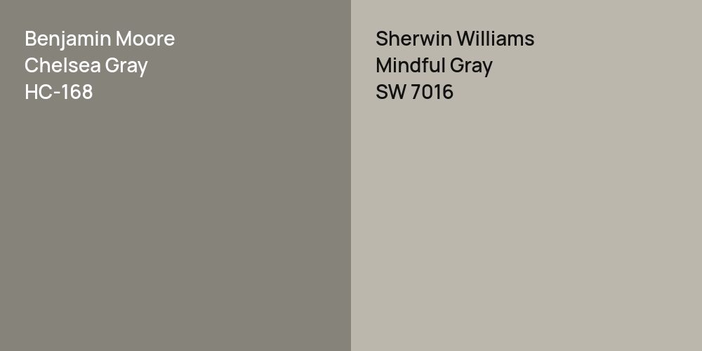 Benjamin Moore Chelsea Gray vs. Sherwin Williams Mindful Gray