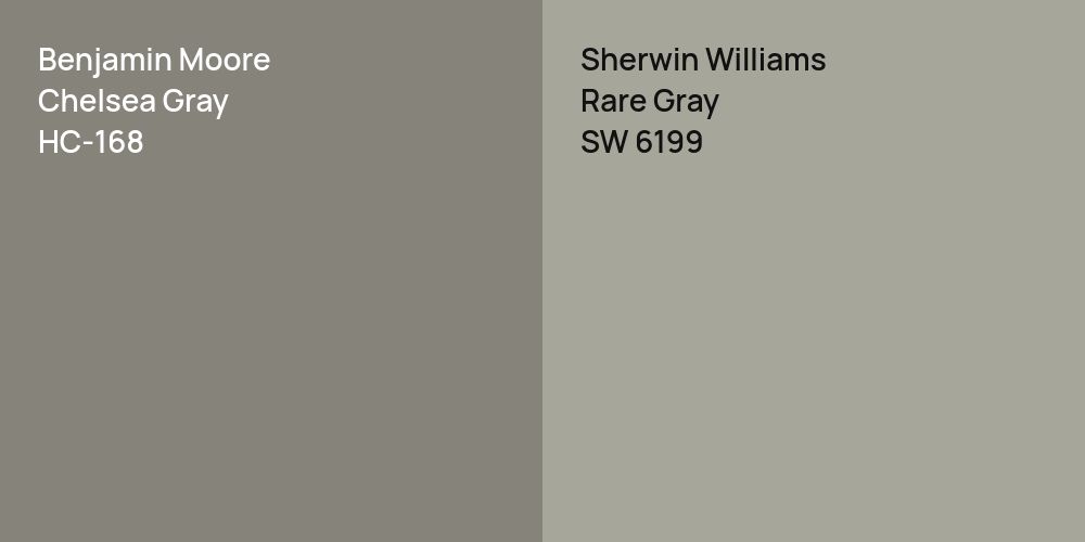 Benjamin Moore Chelsea Gray vs. Sherwin Williams Rare Gray