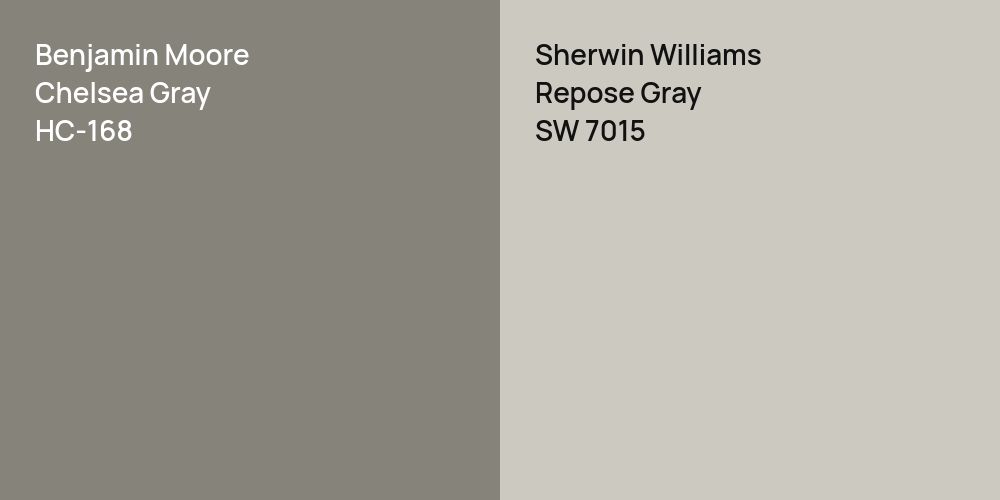 Benjamin Moore Chelsea Gray vs. Sherwin Williams Repose Gray