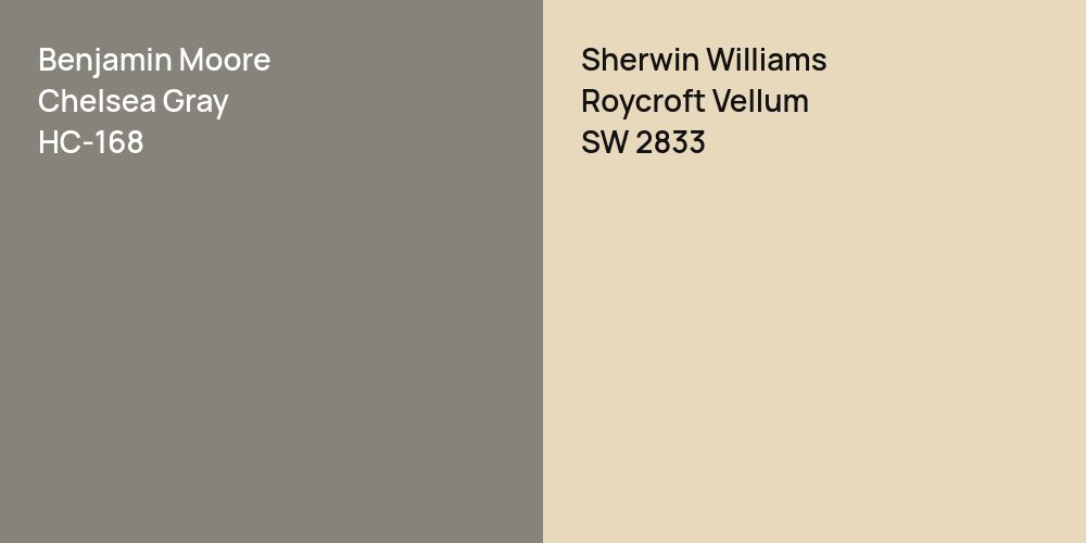 Benjamin Moore Chelsea Gray vs. Sherwin Williams Roycroft Vellum