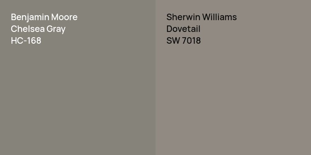 Benjamin Moore Chelsea Gray vs. Sherwin Williams Dovetail