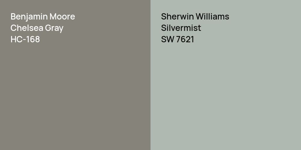 Benjamin Moore Chelsea Gray vs. Sherwin Williams Silvermist