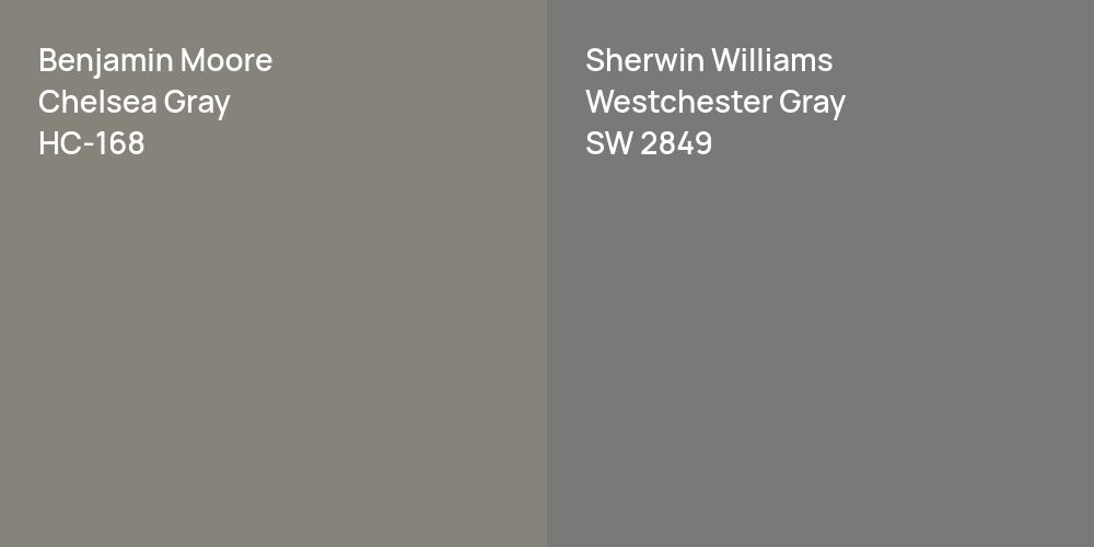 Benjamin Moore Chelsea Gray vs. Sherwin Williams Westchester Gray