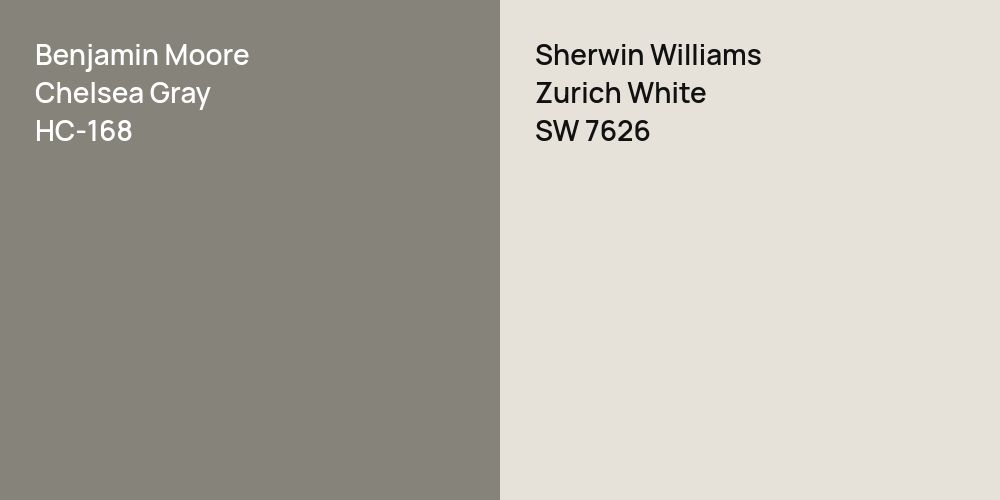 Benjamin Moore Chelsea Gray vs. Sherwin Williams Zurich White