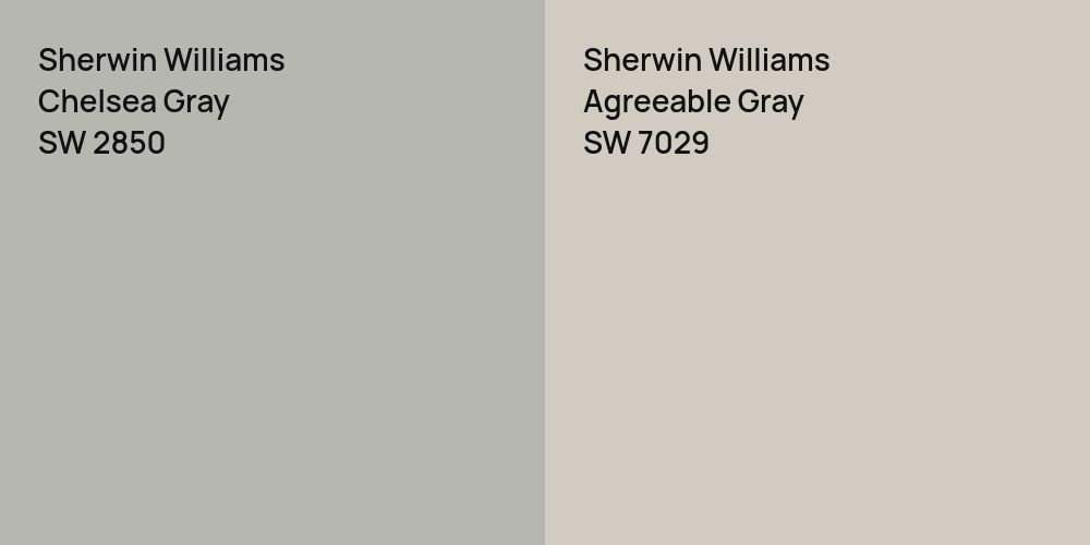 Sherwin Williams Chelsea Gray vs. Sherwin Williams Agreeable Gray