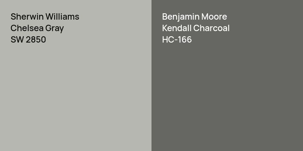 Sherwin Williams Chelsea Gray vs. Benjamin Moore Kendall Charcoal