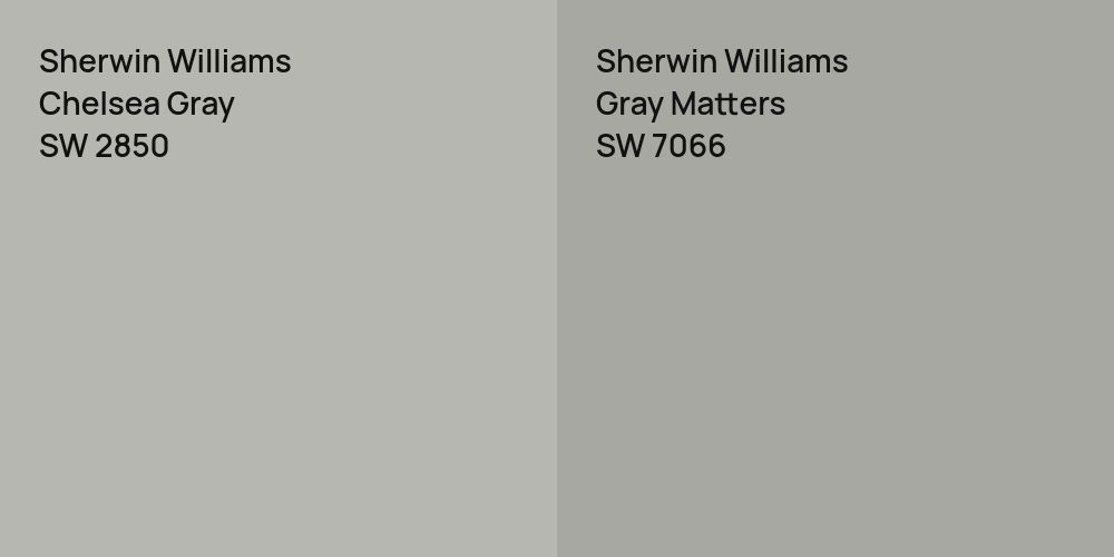 Sherwin Williams Chelsea Gray vs. Sherwin Williams Gray Matters