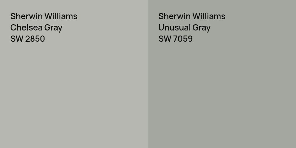 Sherwin Williams Chelsea Gray vs. Sherwin Williams Unusual Gray