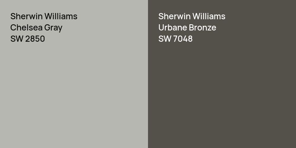 Sherwin Williams Chelsea Gray vs. Sherwin Williams Urbane Bronze