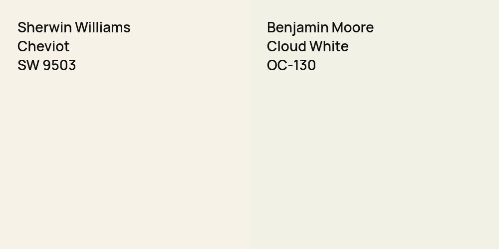 Sherwin Williams Cheviot vs. Benjamin Moore Cloud White