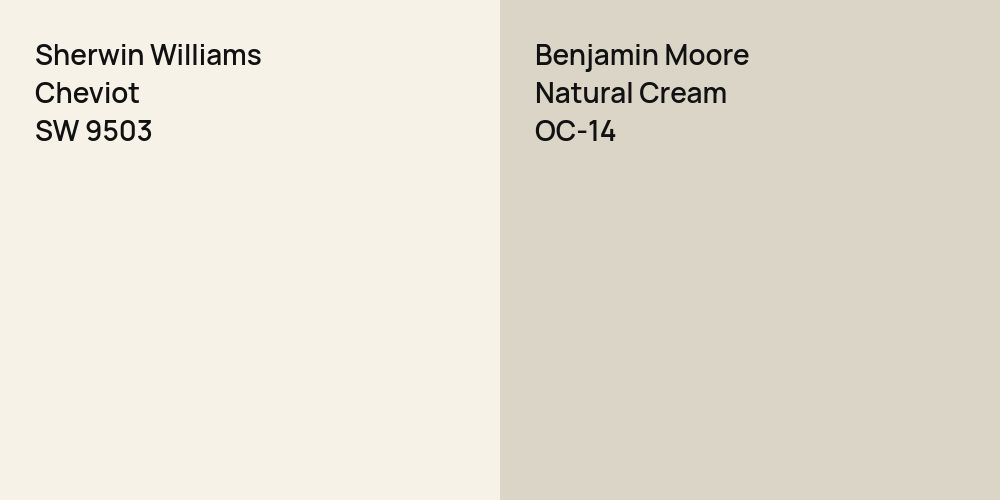 Sherwin Williams Cheviot vs. Benjamin Moore Natural Cream