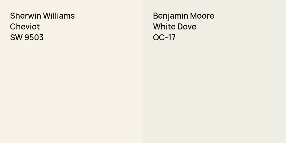 Sherwin Williams Cheviot vs. Benjamin Moore White Dove