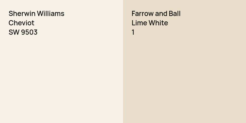 Sherwin Williams Cheviot vs. Farrow and Ball Lime White