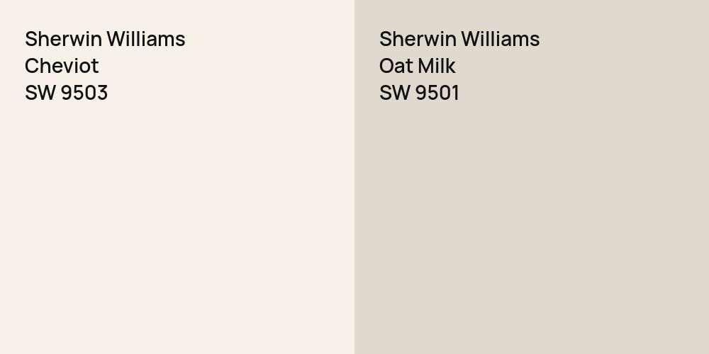 Sherwin Williams Cheviot vs. Sherwin Williams Oat Milk