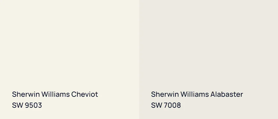 Sherwin Williams Cheviot SW 9503 vs Sherwin Williams Alabaster SW 7008