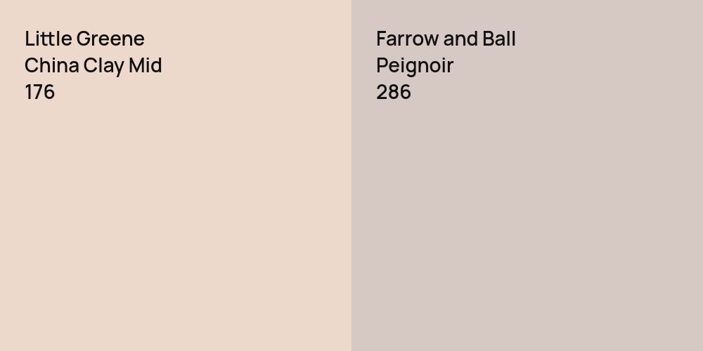 Little Greene China Clay Mid vs. Farrow and Ball Peignoir