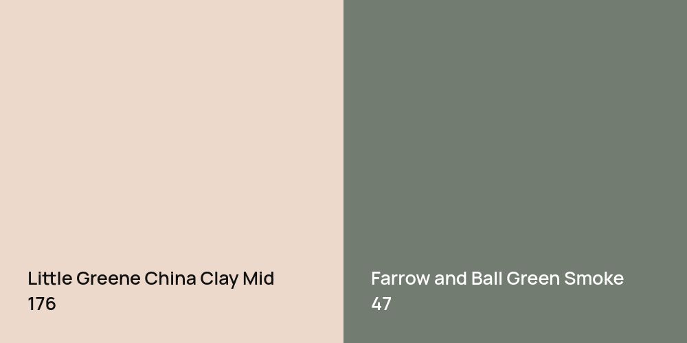 Little Greene China Clay Mid vs. Farrow and Ball Green Smoke