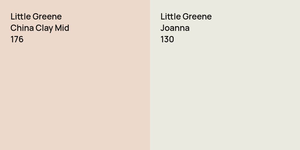 Little Greene China Clay Mid vs. Little Greene Joanna