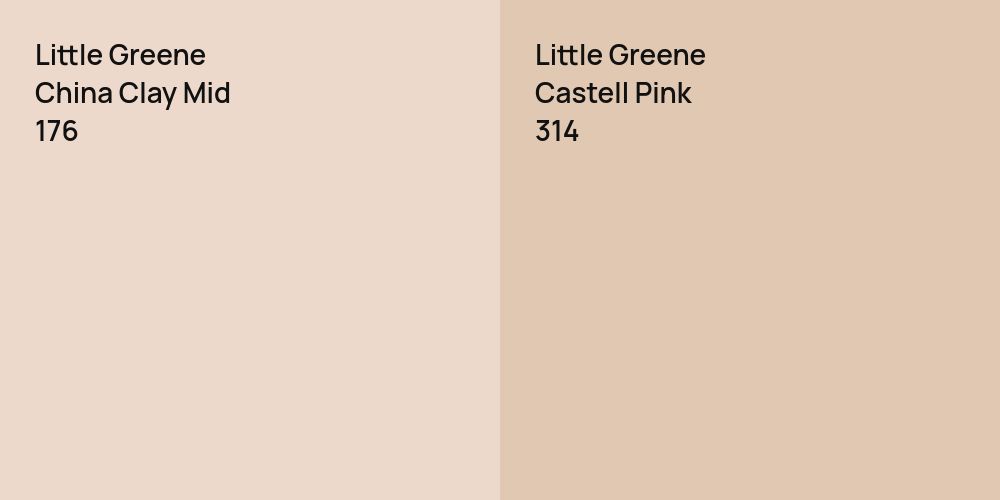 Little Greene China Clay Mid vs. Little Greene Castell Pink