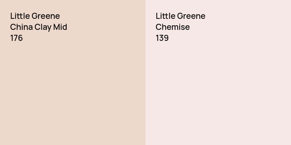 Little Greene China Clay Mid vs. Little Greene Chemise