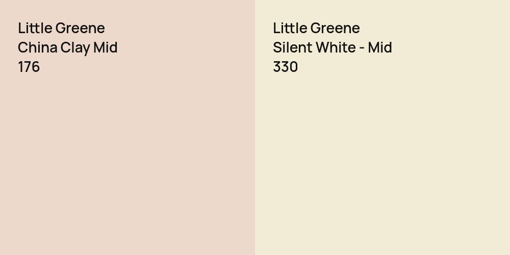 Little Greene China Clay Mid vs. Little Greene Silent White - Mid