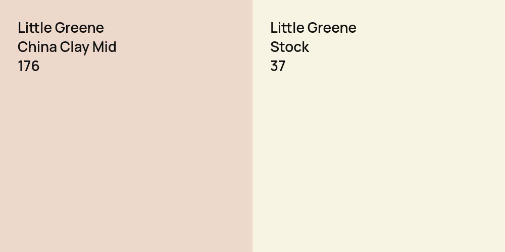 Little Greene China Clay Mid vs. Little Greene Stock